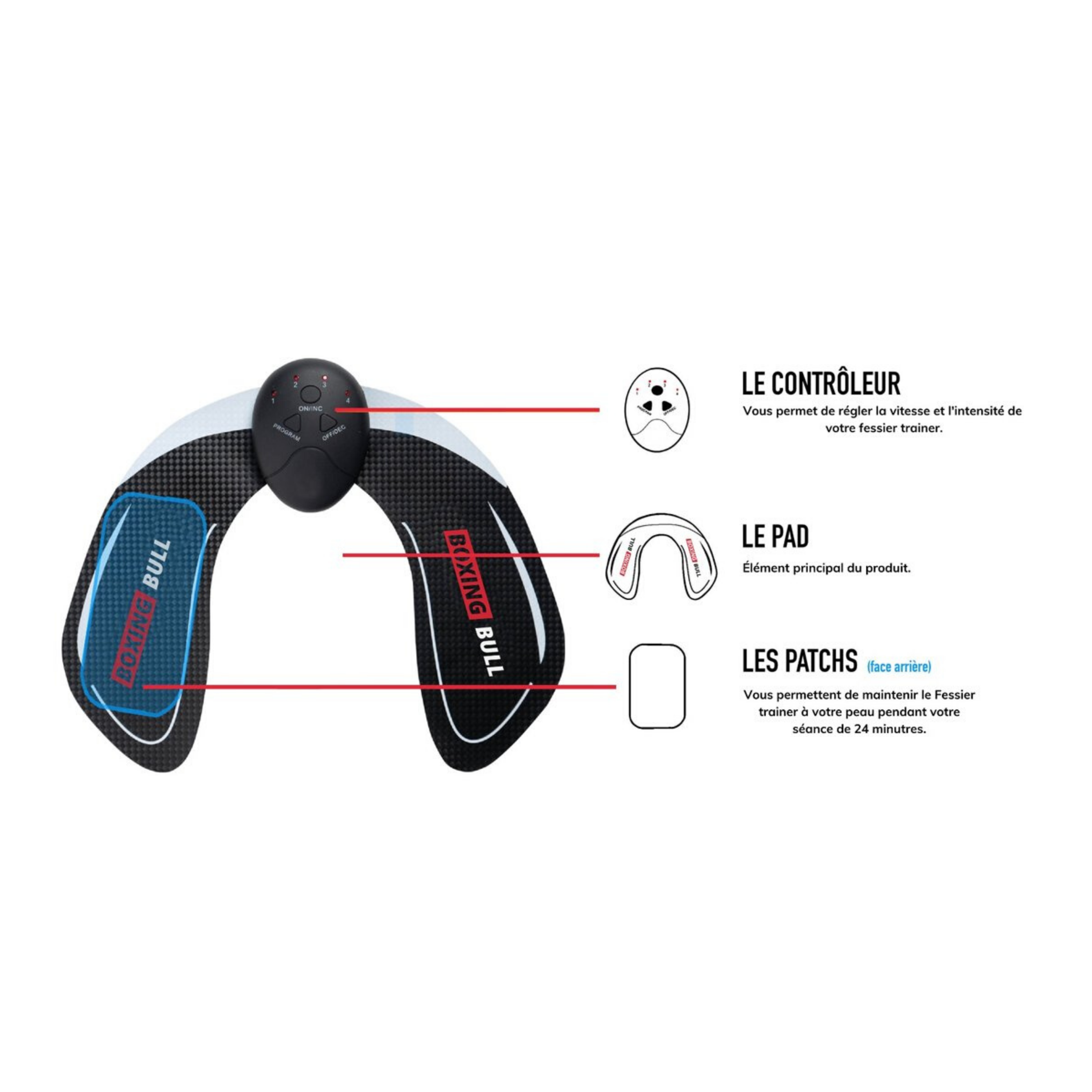 Multiset d'électro stimulateurs pour abdominaux, bras, jambes Multiset d'électro stimulateurs pour abdominaux, bras, jambes