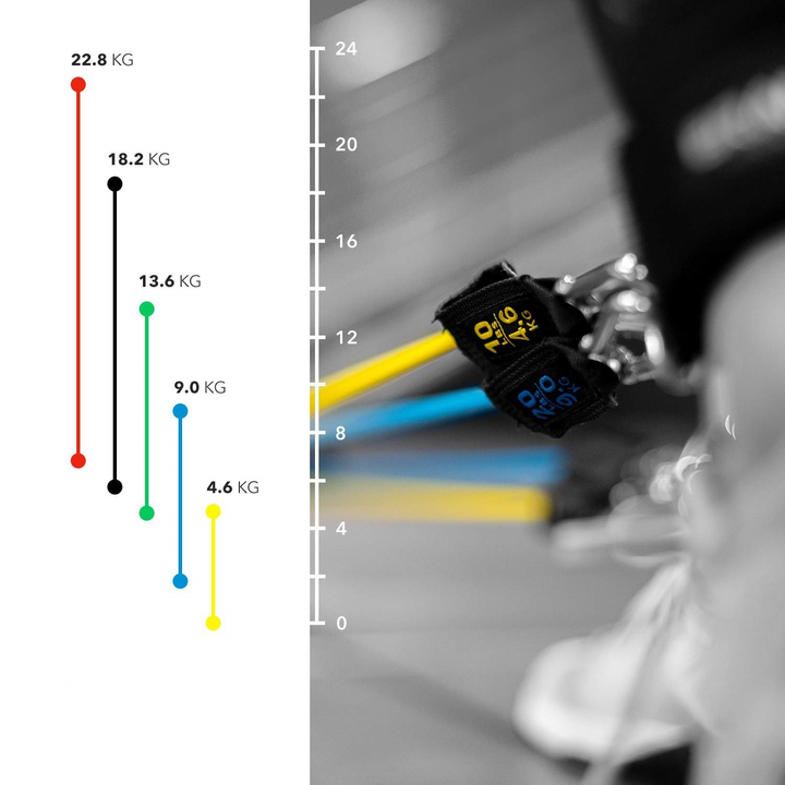 Boxing Bull® - Elastic Bandages Kit | Strength Fitness - BOXING BULL